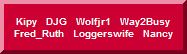 Kipy   DJG   Wolfjr1   Way2Busy   Fred_Ruth   Loggerswife   Nancy 
