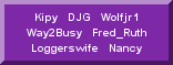 Kipy   DJG   Wolfjr1   Way2Busy   Fred_Ruth   Loggerswife   Nancy
